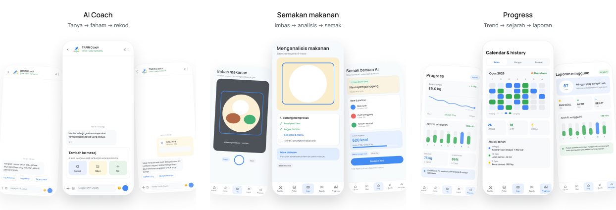 AI Coach, semakan makanan dan progress