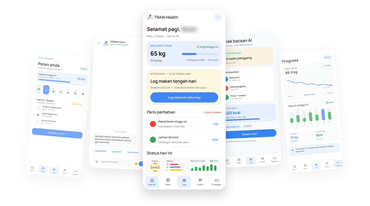 Paparan pelan, log makanan, AI Coach dan progress TRAIN