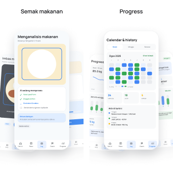 Semakan makanan dan progress
